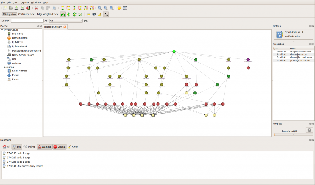 netglub_overview_1922x1132.png